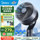 美的（Midea）空氣循環(huán)扇電風(fēng)扇家用風(fēng)扇立式落地扇遙控定時(shí)換氣扇輕音節能電扇 店長(cháng)推薦【抗菌凈化】語(yǔ)音智控GDI24FD