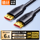 值計(jì)HDMI線2.0版4K超高清線1.5米3D視頻線工程級(jí)筆記本電腦顯示器機(jī)頂盒電視投影儀數(shù)據(jù)連接線ZL-HB015