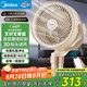 美的（Midea）空氣循環(huán)扇 電風(fēng)扇家用立式變頻輕音臥室落地扇語(yǔ)音聲控抗菌空氣凈化扇一級(jí)能效小風(fēng)扇 GDI24RY 