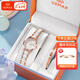 格瑪仕（gemax）女士手表前十名品牌女生手表高檔女表星期日歷小表盤小眾名牌腕表 玫金色雙日歷（手表+手鐲+禮盒）