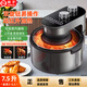揚子空氣炸鍋新款家用大容量可視窗口遠紅外免翻面智能觸屏烤箱一體機 遠紅外加熱 7.5L 上開(kāi)蓋 機械旋鈕 送烤盤(pán)食譜 禮品團購歡迎垂詢(xún)