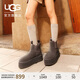 UGG【雙11搶先購】秋季女士舒適純色厚底雪地靴 1134526GREY|灰色37