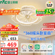 雷士（NVC）LED照明風(fēng)扇燈吸頂吊扇燈全光譜臥室搖頭【政府補貼】42瓦包安裝