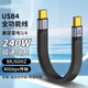 Smorss數據線(xiàn)Type-C全功能ctoc兼容雷電4雙頭短線(xiàn)240W快充40Gbps高速傳輸PD3.1適用手機電腦移動(dòng)硬盤(pán) 黑