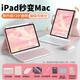 CANHOOGD適用ipad鍵盤(pán)蘋(píng)果11/10/9/8/air7/6/5/pro11帶筆槽可旋轉橫豎屏A16平板保護殼藍牙鍵盤(pán)鼠標套裝 iPad7/8/9(10.2)-背光款-可旋轉粉