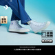 匡威（Converse）官方1970S男女皮革鞋面運(yùn)動(dòng)高幫休閑鞋小白鞋A07201C A07201C 38