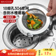 美廚（maxcook）廚房水槽過(guò)濾網(wǎng) 304不銹鋼過(guò)濾器洗菜盆排水口濾網(wǎng) 2個(gè)裝MCPJ5794