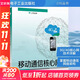 移動(dòng)通信核心網(wǎng) 電子工業(yè)出版社 龐韶敏,李亞波 編著(zhù) LTE叢書(shū) 書(shū)籍