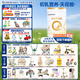 合生元（BIOSTIME）【新國標】派星3段700/800克幼兒配方牛奶粉三段奶粉 3段 800g 1罐 （0元入會(huì )）