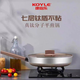 康怡樂(lè )（koyle）316L不銹鋼煎鍋七層鈦盾不粘鍋電磁爐燃氣無(wú)涂層炒鍋平底鍋炒菜鍋 煎鍋+玻璃蓋kyl(適用3-6人) 28cm