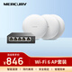 水星（MERCURY）吸頂AP全屋WiFi6套裝 AX1500M家用企業(yè)千兆組網(wǎng)路由  5口一體機*1+1500GP吸頂AP*3 （1拖3套裝）