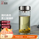 希諾（HEENOOR） 玻璃杯男士大容量單層透明加厚泡茶水杯商務(wù)便攜家用帶蓋杯子 本色-帶濾網(wǎng)280ml