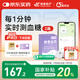 微泰AiDEX X動(dòng)態(tài)血糖儀免采血家用15天持續血糖監測儀GX-01S 2盒裝
