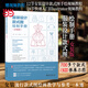 服裝設(shè)計款式圖繪制（女裝版）女裝款式圖大全(贈送12節(jié)女裝設(shè)計款式圖手繪視頻教程+18節(jié)快速入門illustrator視頻教程）