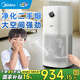 美的（Midea）房間二手煙抽煙除煙味除菌除病毒灰塵甲醛去廚房油煙除異味 室內(nèi)棋牌室辦公室空氣凈化器去除煙味 大空間凈化【建議抽煙人數(shù)4-8】