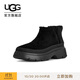 UGG冬季新款女士保暖平跟厚底休閑雪地靴迷你靴1174495BLK|黑色37