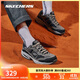 斯凱奇（SKECHERS）男鞋秋季厚底增高老爹鞋時(shí)尚百搭休閑鞋戶(hù)外軟底運動(dòng)鞋51241
