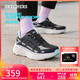 斯凱奇（Skechers）縱云2.0男女同款運動(dòng)鞋秋季2025新款跑步鞋軟底休閑鞋129482