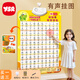 奕思瑞識字掛圖幼兒識字有聲掛圖幼小銜接識字一年級上冊教材同步