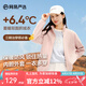 網(wǎng)易嚴選秋冬搖粒絨外套沖鋒衣內(nèi)膽夾克保暖基礎(chǔ)戶外休閑男七夕送男友老公 搖粒絨女式-玫瑰粉升級款 M