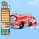 汪汪隊(duì)立大功（PAW PATROL）狗狗巡邏隊(duì)男女孩七夕情人節(jié)禮物玩具車(chē)大救援車(chē)系列消防車(chē)+毛毛