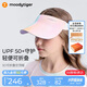 moodytiger兒童空頂帽防曬帽夏季男女童3D可折疊輕便遮陽(yáng)太陽(yáng)帽運(yùn)動(dòng)棒球帽子