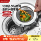 美廚（maxcook）廚房水槽過(guò)濾網(wǎng) 304不銹鋼過(guò)濾器洗菜盆排水口濾網(wǎng) 2個(gè)裝MCPJ5794