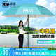 本諾釣魚傘萬(wàn)向大釣傘防風(fēng)防暴雨傘釣魚拐杖傘漁具加厚防曬戶外遮陽(yáng)傘 1.8#【輕便透氣 涼爽防曬】天青 12棱防轉(zhuǎn)機(jī)械臂調(diào)節(jié)