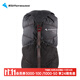 KLATTERMUSEN攀山鼠10166雷神之仆2.0背包10L-Tjalve 2 Backpack 10L Raven（渡鴉黑）