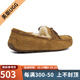 UGG【JD物流直達】美版女士毛毛單鞋便鞋溫暖豆豆鞋 栗子棕色 36