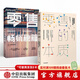 本多利范的零售學(xué)（套裝共2冊） 零售的本質(zhì) 零售暢銷(xiāo)秘籍 中信出版社圖書(shū)