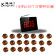 迅鈴（Singcall）智能無(wú)線(xiàn)呼叫器餐廳茶樓足浴網(wǎng)吧會(huì )所養老院醫院神器 1主機+20個(gè)漢堡分機 木紋色