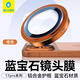 BLUEO適用蘋(píng)果17Promax鏡頭膜 iPhone17pro/17promax后攝像頭膜藍寶石防刮耐磨手機貼膜 橙
