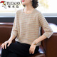 啄木鳥(niǎo)新款媽媽裝50-60歲洋氣長(cháng)袖上衣中老年女裝春T恤套裝母親節禮物 米色上衣 2XL (推薦120-130斤)
