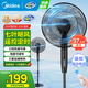 美的（Midea）電風(fēng)扇落地扇家用大風(fēng)量 遠距強風(fēng)電扇 立式輕音節能可定時(shí)降溫 【35cm大扇葉遙控定時(shí)】SAF35ER
