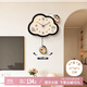 好久不見(jiàn)蠟筆小新餐廳掛鐘客廳家用靜音鐘表創(chuàng  )意可左右搖擺玄關(guān)掛墻時(shí)鐘