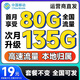 中國移動流量卡高速流量不限速低月租全國通用本地電話卡手機純上網5g大王卡學生卡 長久卡19元135G通用流量+首月免費|發(fā)全國