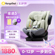 袋鼠爸爸（EURO KIDS）安全座椅嬰兒0-12歲360度旋轉(zhuǎn)兒童車載汽車用座椅 星途3綠色