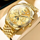 勞力士王子手表男士全自動(dòng)機械表防水夜光專(zhuān)用瑞士狗牙圈多功能日志系列男表 R6688全金金盤(pán)+贈送原裝皮帶
