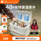 牧高笛（MOBIGARDEN）寒霜22L保溫箱 戶外露營大容量儲物收納保鮮箱 NX23684002 月影白