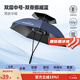漁之源傘帽頭戴式防曬傘帽雨傘帽釣魚(yú)遮陽(yáng)傘帽頭戴式太陽(yáng)傘帽子傘 霧霾藍【雙層黑膠+雙傘骨+橡膠圈】中號+袖套