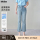 MsShe【面膜微喇牛仔褲】大碼女裝2025秋夏季胖mm顯瘦直筒七分褲子 牛仔淺藍色現(xiàn)貨 3XL