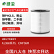 綠塵適配honeywell霍尼韋爾空氣凈化器貓用寵物凈化器H-Cat過(guò)濾芯濾網(wǎng)KJ360F-C22W/CMF36M除醛除霾貓毛
