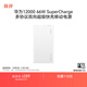 華為原裝12000mAh 66W 多協(xié)議雙向超級快充移動(dòng)電源充電寶 旗艦手機原裝電芯 3C認證可上飛機 珍珠白