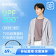 網(wǎng)易嚴選UPF200+超柔透氣高彈涼感防曬衣輕薄戶外騎行石下釣魚冰絲防曬衣 A款:UPF200+更涼更防曬-極簡灰（男） L