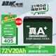 超威（CHILWEE）電瓶車電瓶電動(dòng)車電池72V20Ah鉛酸電池 免費(fèi)上門安裝