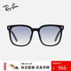 雷朋（RayBan）太陽(yáng)鏡黑超修顏高級大框出行墨鏡0RB4401D 601/19