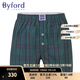 百富（BYFORD）港產(chǎn)進(jìn)口男士精梳棉阿羅褲格紋中腰平角短褲梭織褲衩商場(chǎng)款MW962 MW962綠色帶紐扣，一片包臀 1條 L