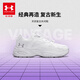安德瑪（Under Armour）童鞋男女大童運動(dòng)鞋束帶老爹鞋厚底舒軟緩震兒童小白鞋2441302