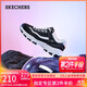 斯凱奇（Skechers）奧利奧熊貓鞋男鞋時(shí)尚經(jīng)典復古老爹鞋百搭出街運動(dòng)休閑鞋8790091